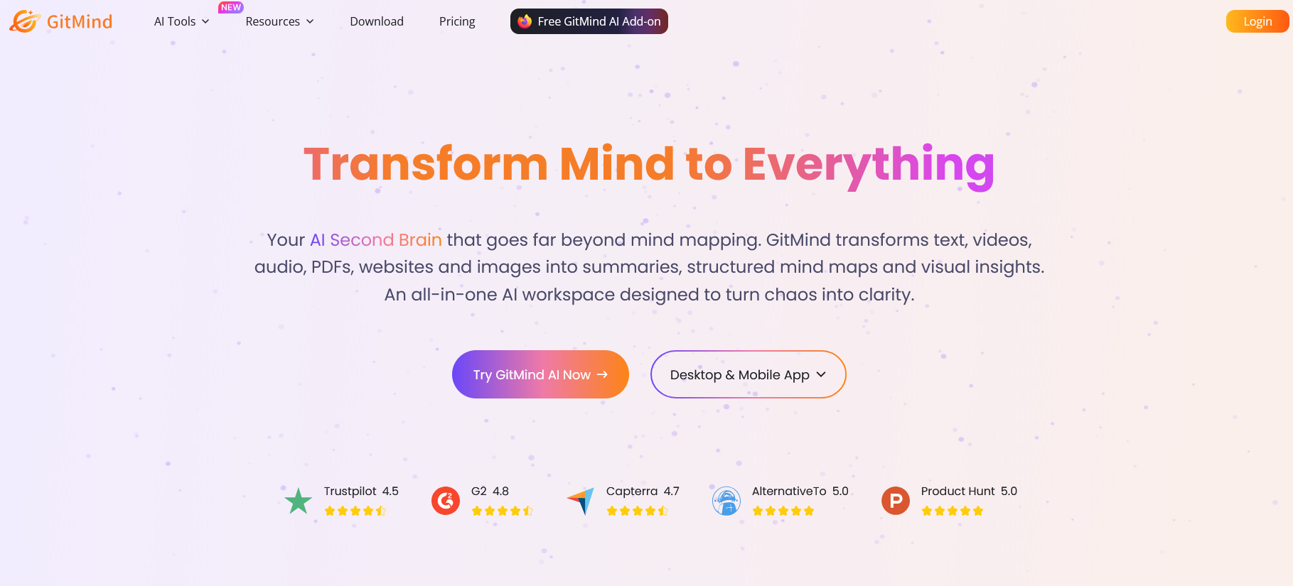 GitMind