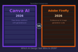 Canva AI vs Adobe Firefly比較：最強AIデザインは？
